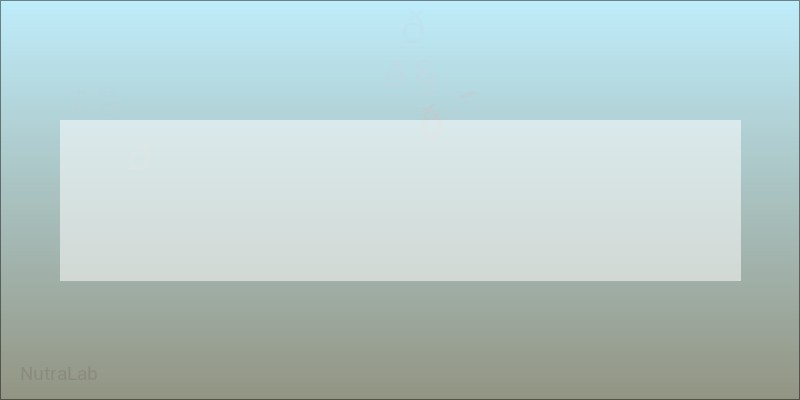 Comment utiliser les mots-clés pour optimiser votre régime et perdre du poids efficacement ?